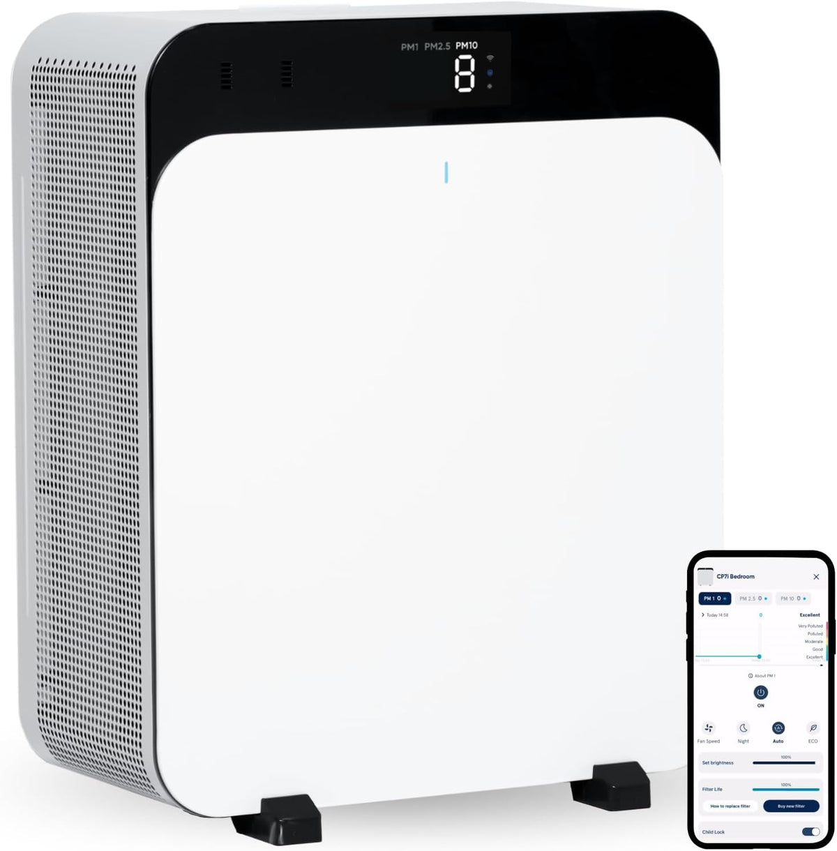 BLUEAIR Dunstabzugshaube, Weiß, Premium Luftreiniger für Zuhause, für Haustiere Allergene, für große Räume, Viren